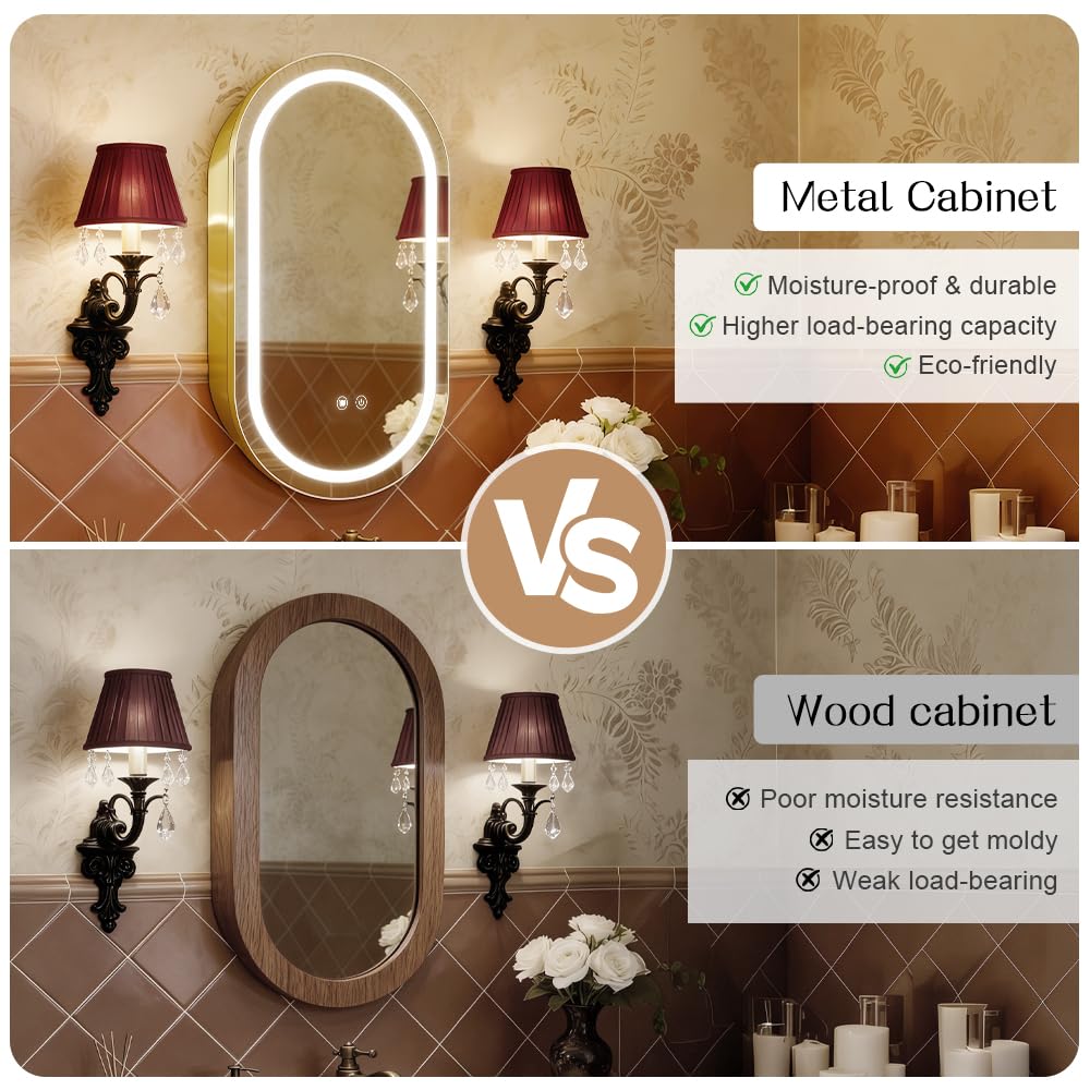 Janboe Oval Mirror Cabinet with Light,41×71cm,3 Colors&Dimmer,Defogger,Internal LIghting,Powerer Coating Iron,USB Shaver Socket,Gold