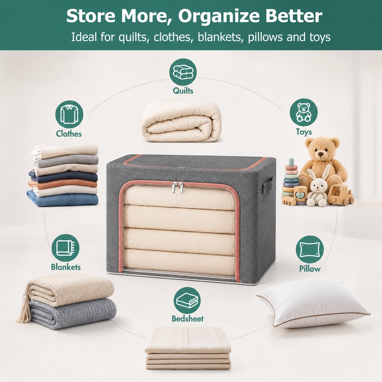 Clothes Storage Bags for Wardrobe, 3PCS 24l Under Bed Storage Bag with Zip
