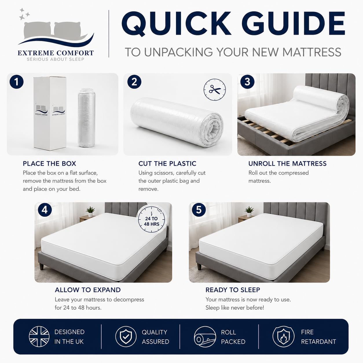 eXtreme comfort ltd Cooltouch Colours Black King Size Mattress