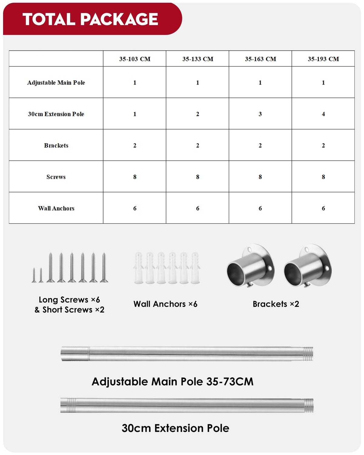 Extendable Wardrobe Rod, Silver Stainless Steel Retractable Wardrobe Rail, 74-103cm Adjustable Clothes Rail for Wardrobe and Balcony (25MM)