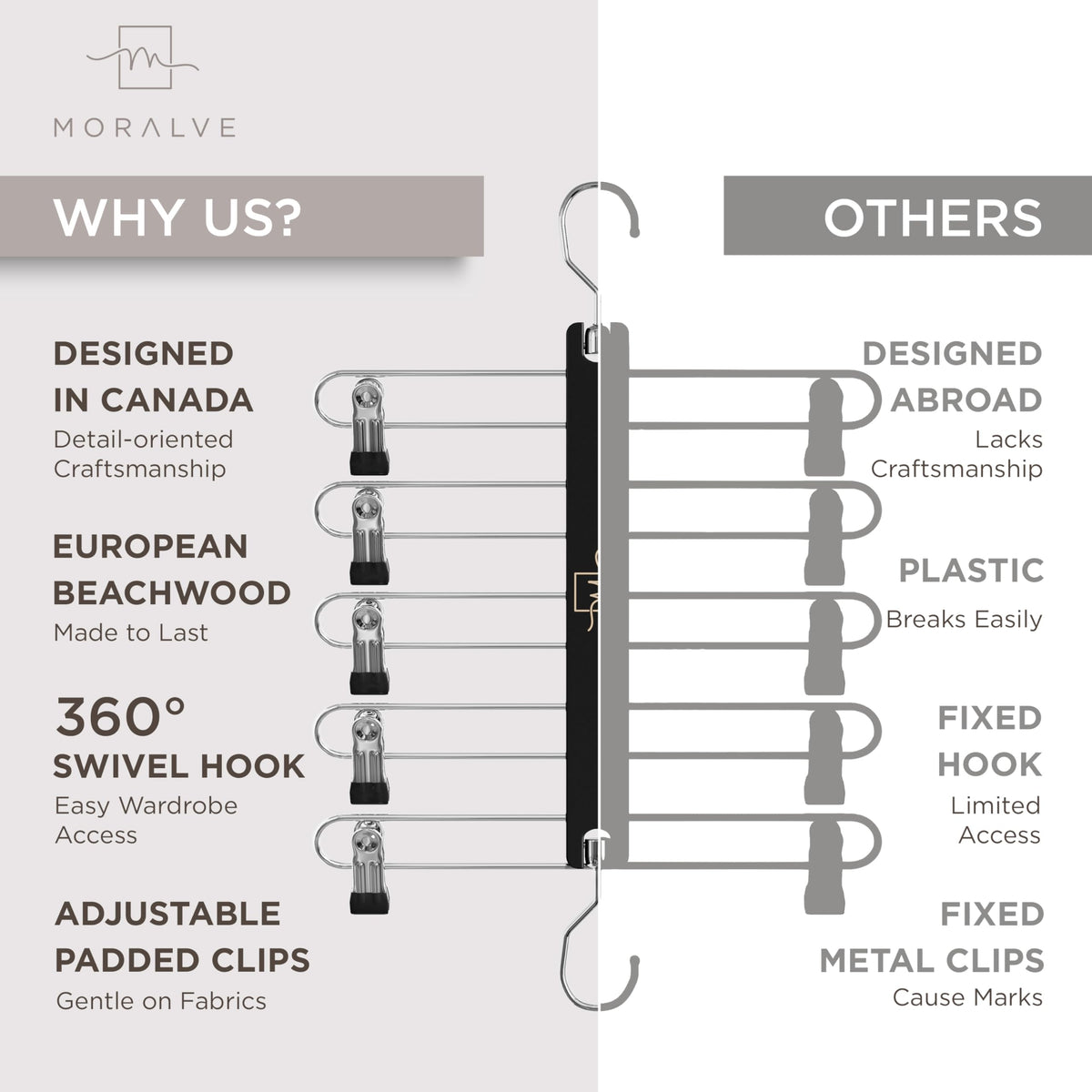 MORALVE Skirt Hangers Space Saving with Clips - 2 Pack - European Beechwood 5-Tier Hanger for Shorts, Skirts, and Trousers