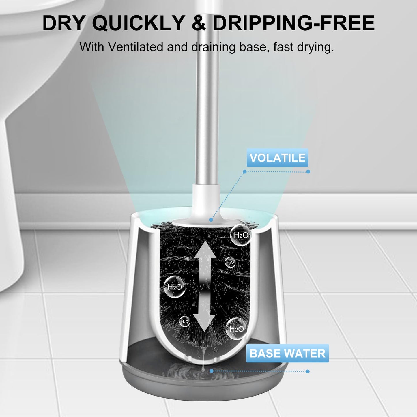 SetSail Toilet Bowl Brush and Holder Automatic Toilet Brushes for Bathroom with Holder Ventilated Toilet Cleaner Brush for Toilet Scrubber Cleaning