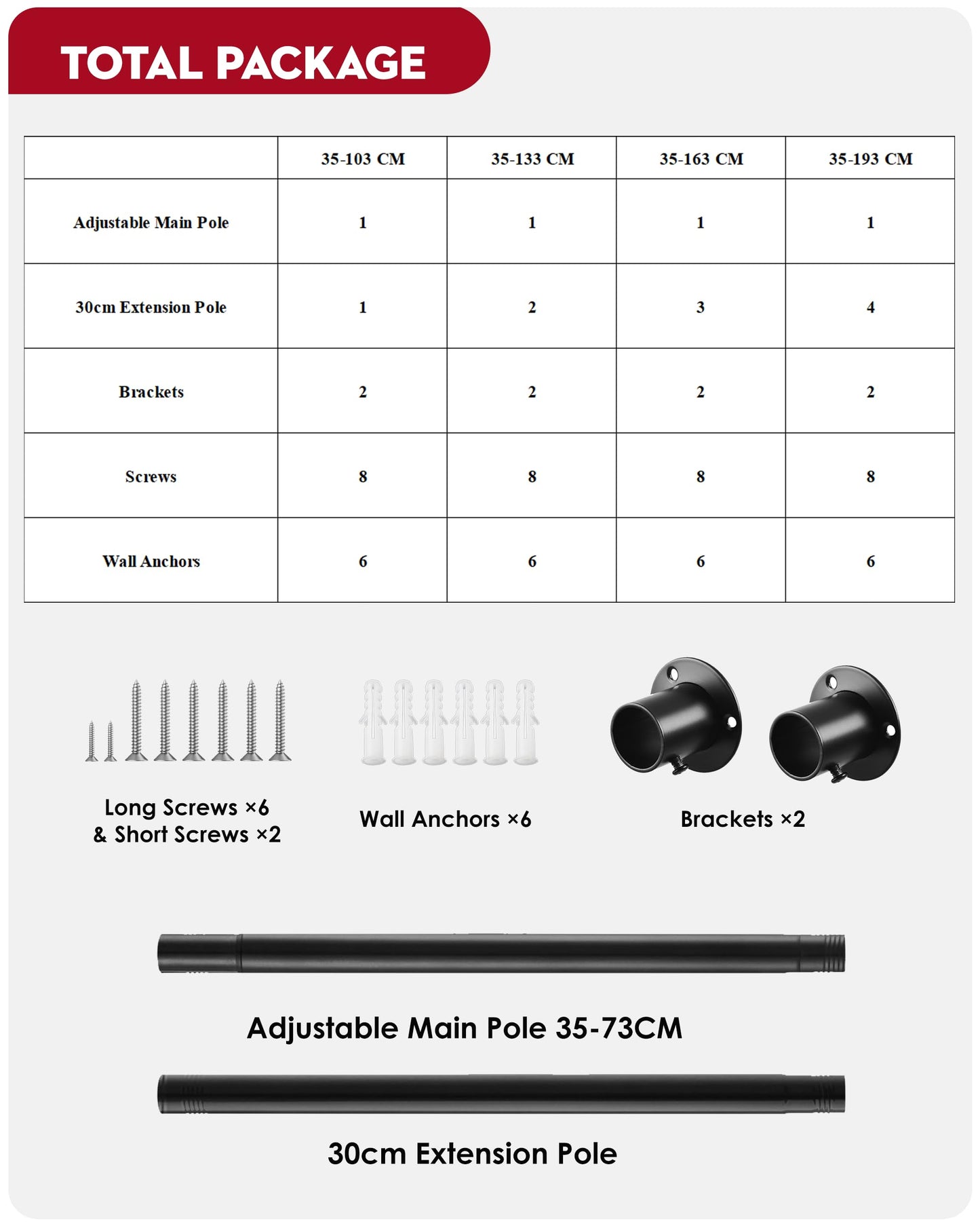 Extendable Wardrobe Rod, Black Stainless Steel Retractable Wardrobe Rail, 74-103cm Adjustable Clothes Rail for Wardrobe and Balcony (25MM)