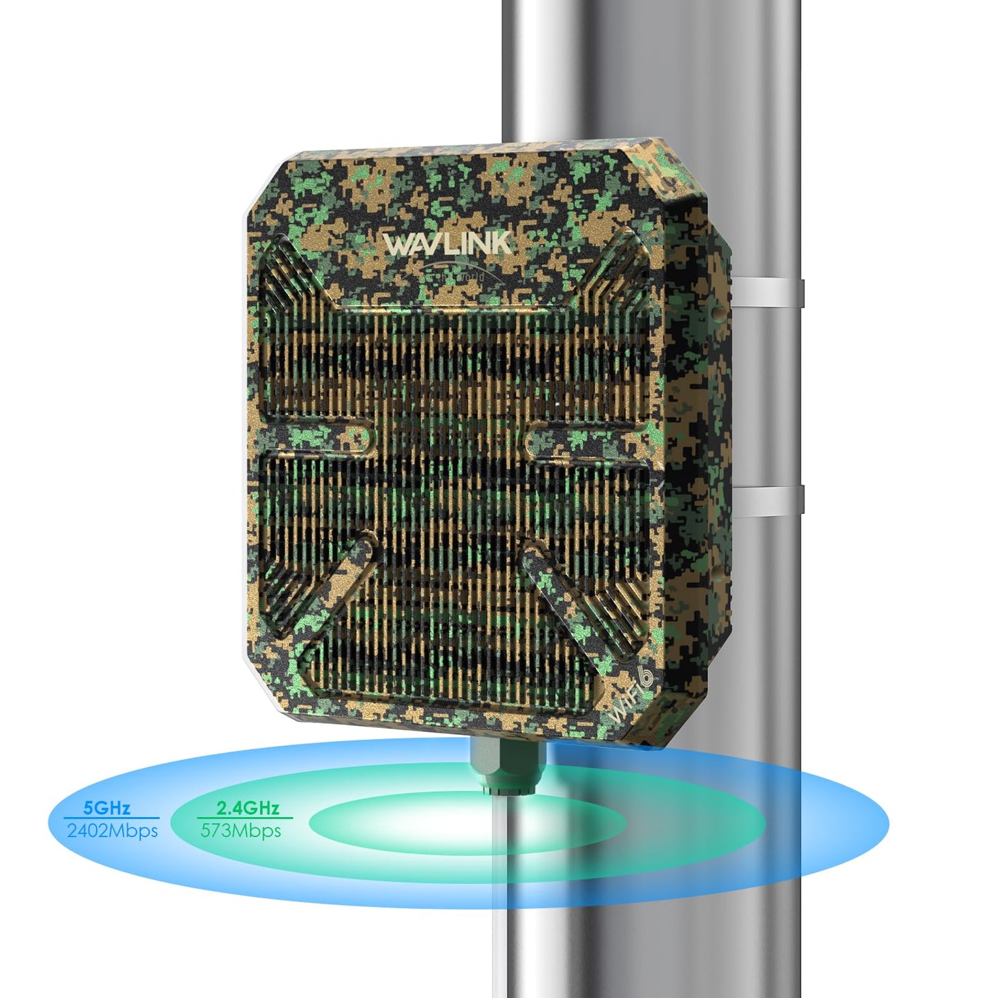 WAVLINK AX3000 Outdoor CPE for PtP/PtMP Greenwood, Weatherproof Outdoor Point to Point Wireless Bridge, support 100m Active/Passive PoE, Directional
