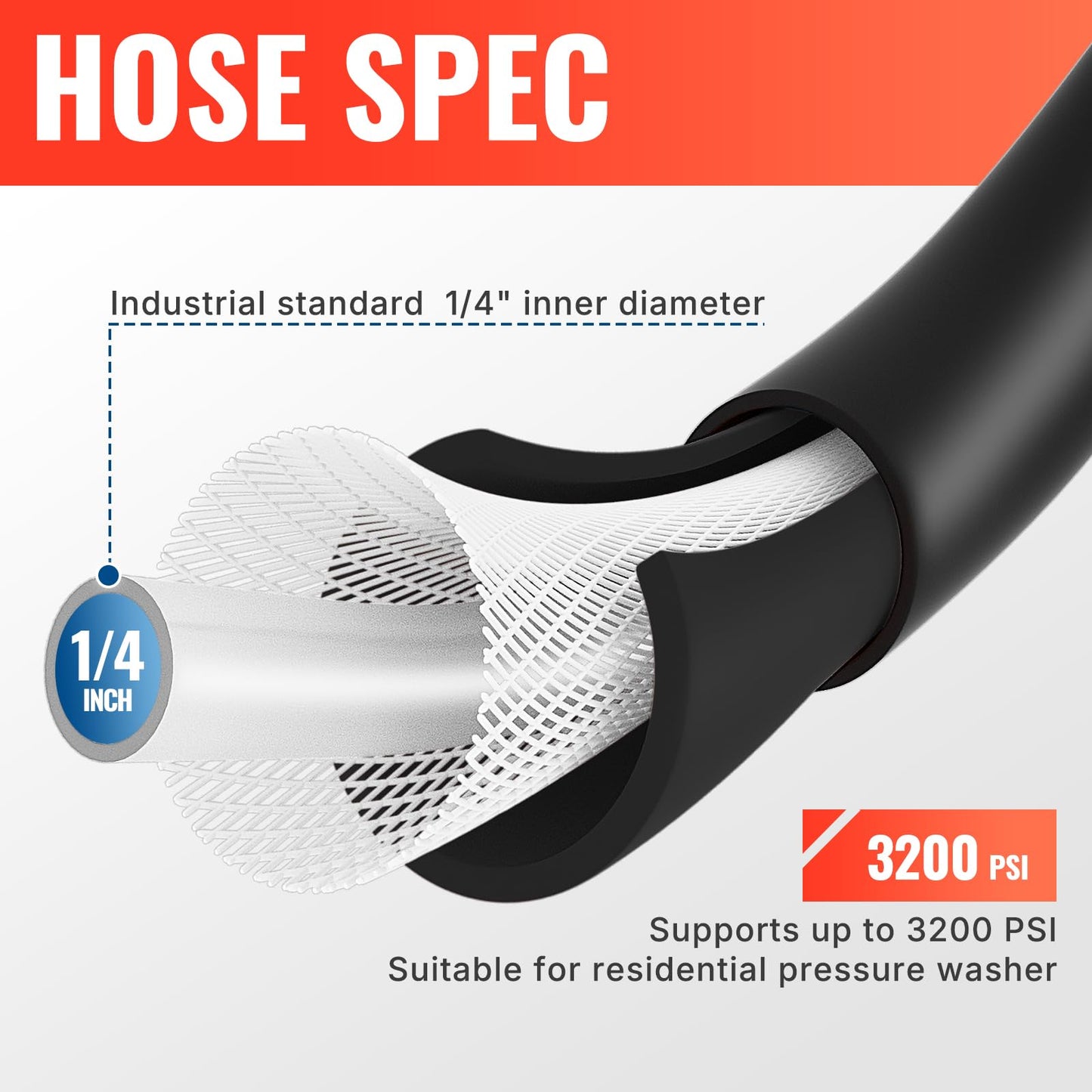 YAMATIC Pressure Washer Hose 15M/50FT with M22 & 3/8" Quick Connect, Kink Resistant 1/4" Extension Replacement High Power Washer Hose for Ryobi, Troy