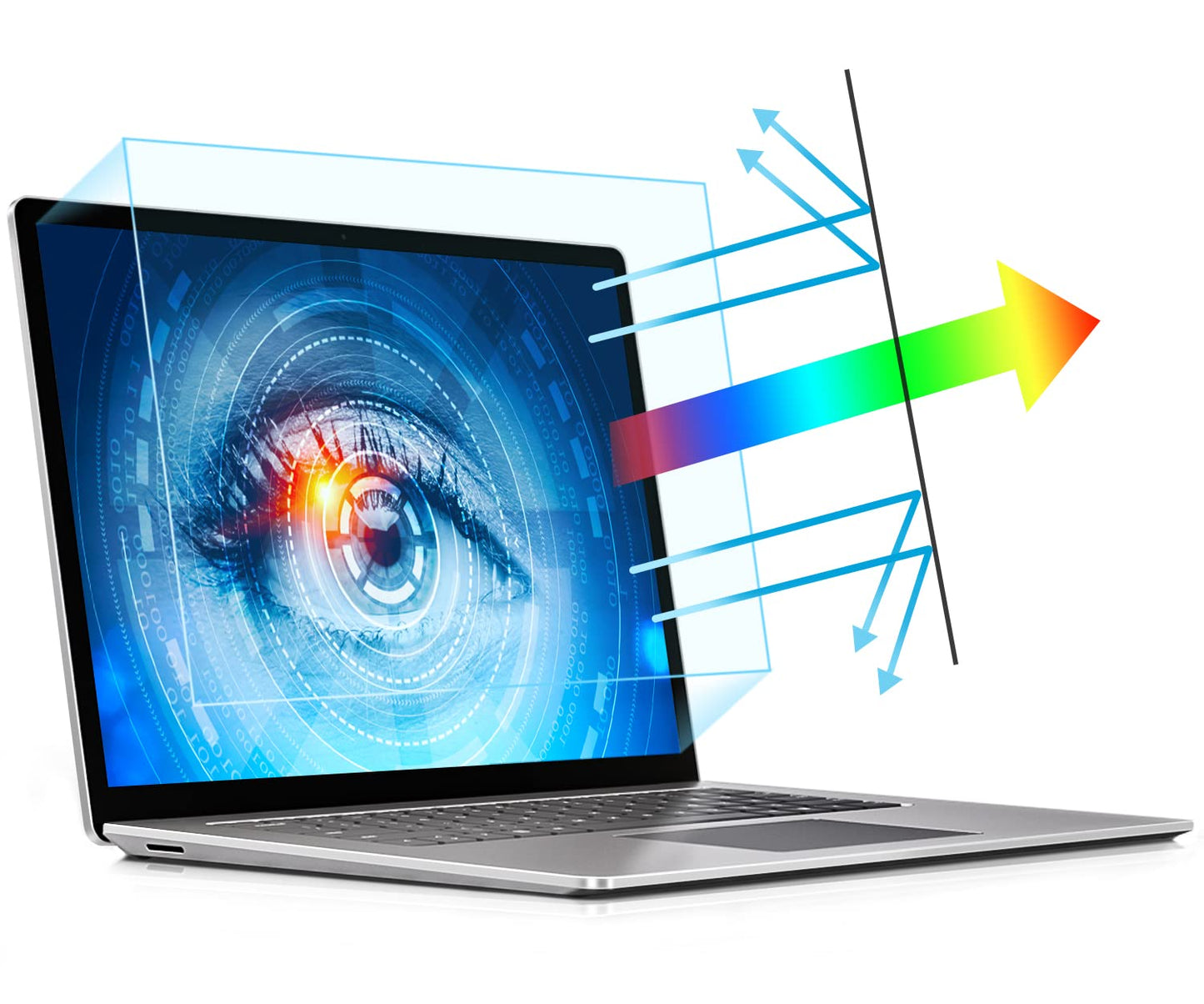 PYS 2 Pack Blue Light Screen Protector Laptop 15.6 Inch, Anti Glare Screen Protector for Laptop, Enhanced Anti Blue Light and Anti Glare, to Protect