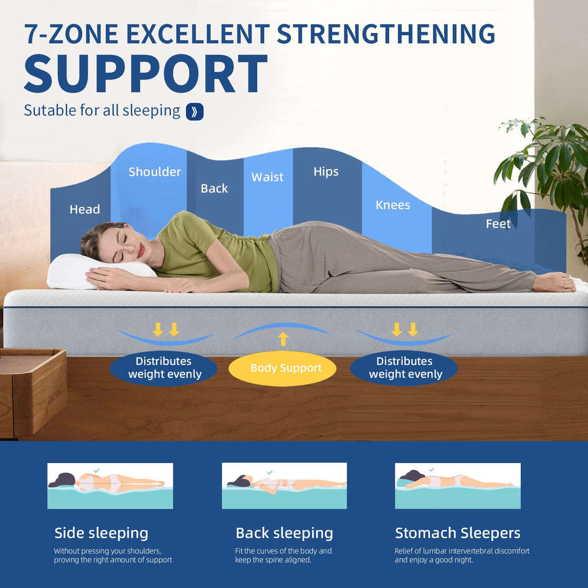 wowttrelax Single Mattress Memory Foam 3ft Medium Firm, 90x190x15cm