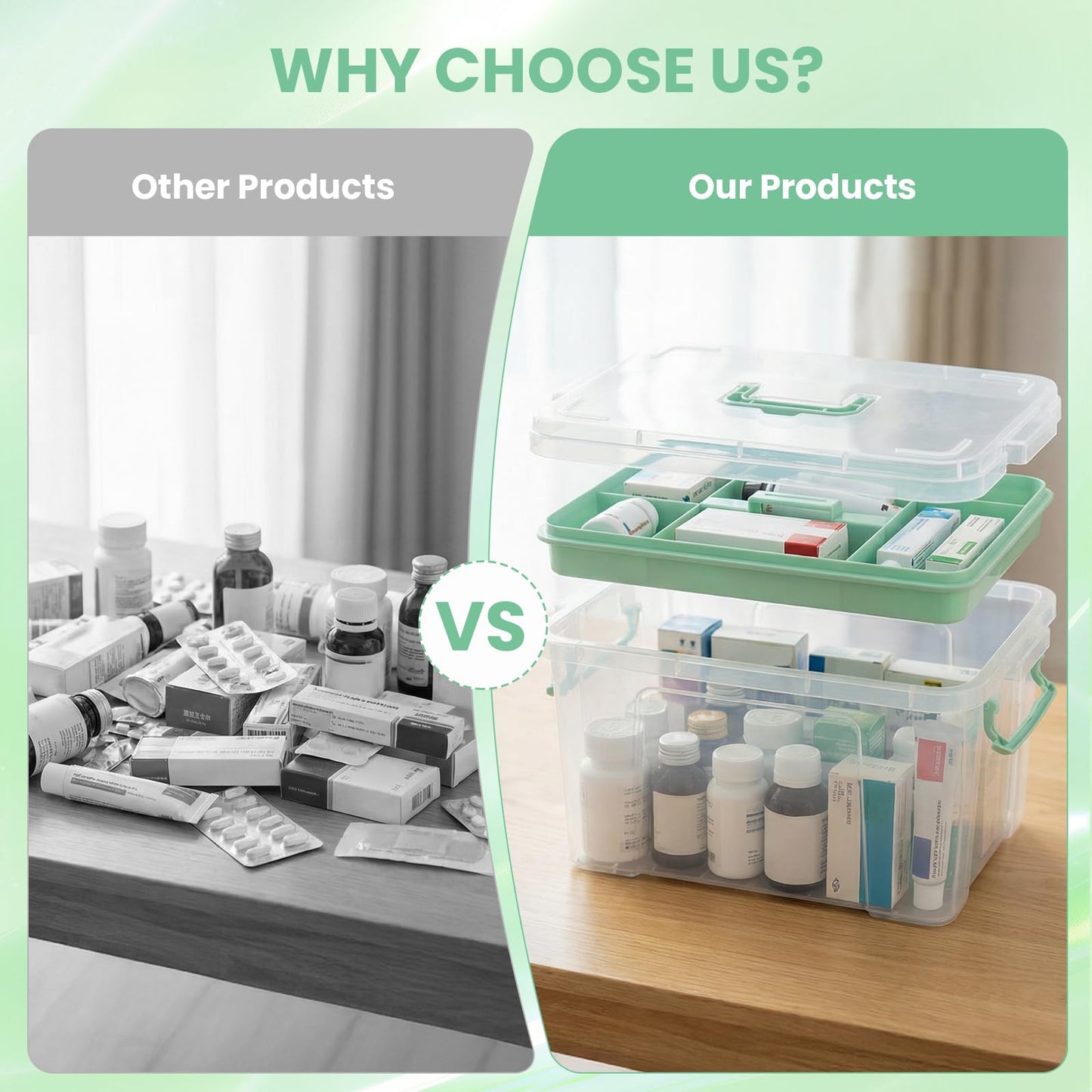 Stidyzo Medicine Storage Box, 2-Layer Medicine Organiser with Lid, Green