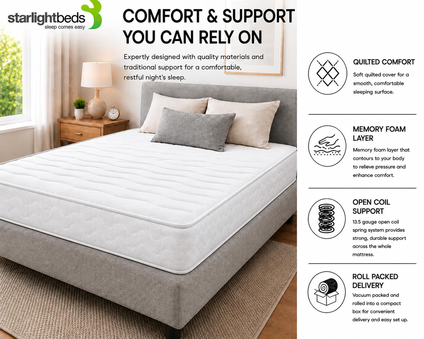 Starlight Beds Wave Budget Sprung Small Single Mattress with Foam Layer