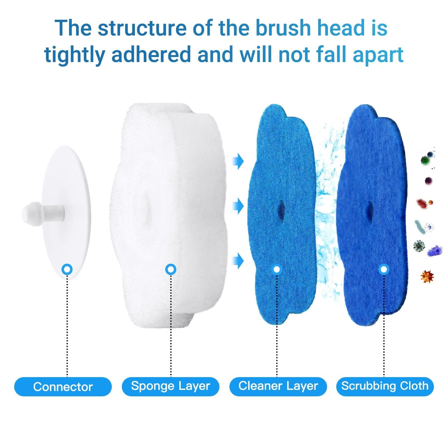 Topo Bear Disposable Toilet Brush Holder Set Toilet Wand (Pack of 2) Toilet Cleaner Scrubber with 24 Refills