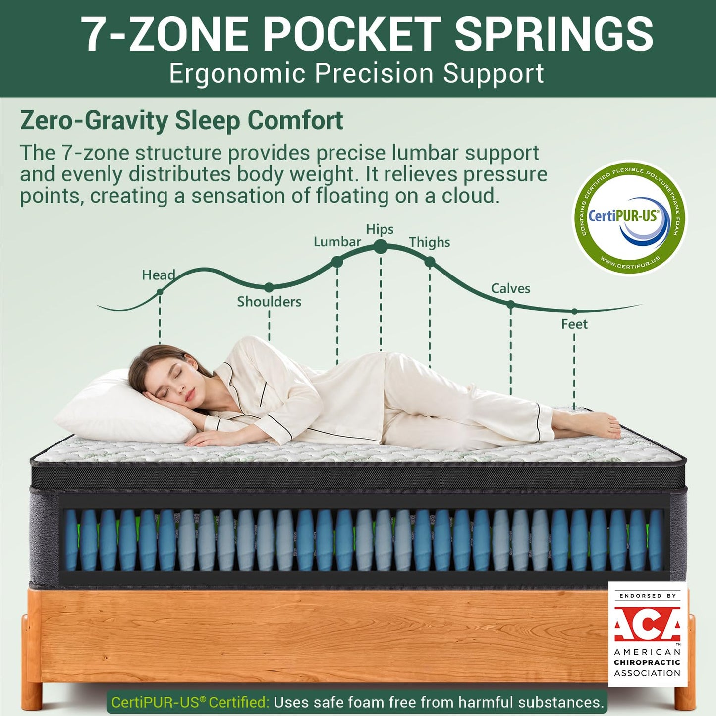 Mutsault Orthopaedic Single Mattress 3FT for Back Pain Relief, Luxe Euro Top Hybrid 7-Zone Pocket Sprung Mattress with Cooling Gel Memory Foam &