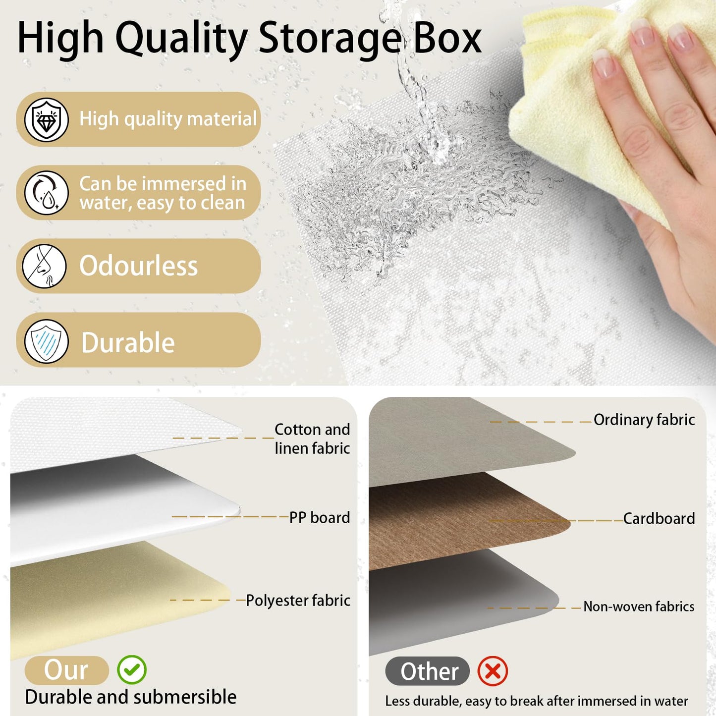 Yawinhe Foldable Storage Boxes, 5 Pack Fabric Baskets,33x23x20cm,White