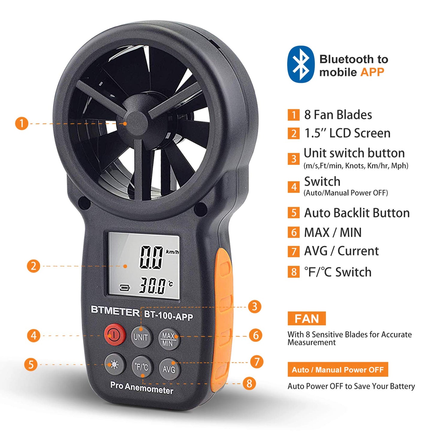BTMETER Digital Wind Speed Anemometer Handheld, Wireless Bluetooth Vane Anemometer Meter for Wind Chill, Speed, Temperature Monitor BT-100APP