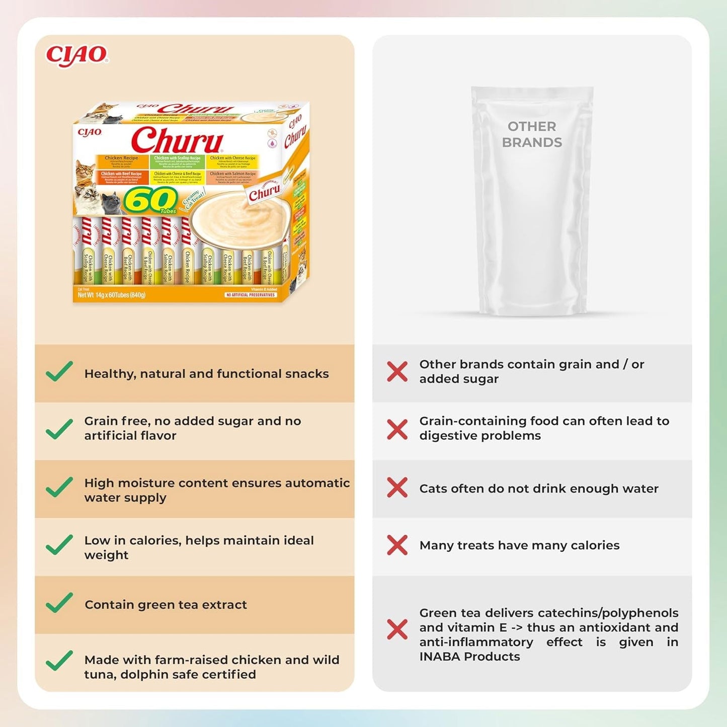 Churu Box Chicken Variety