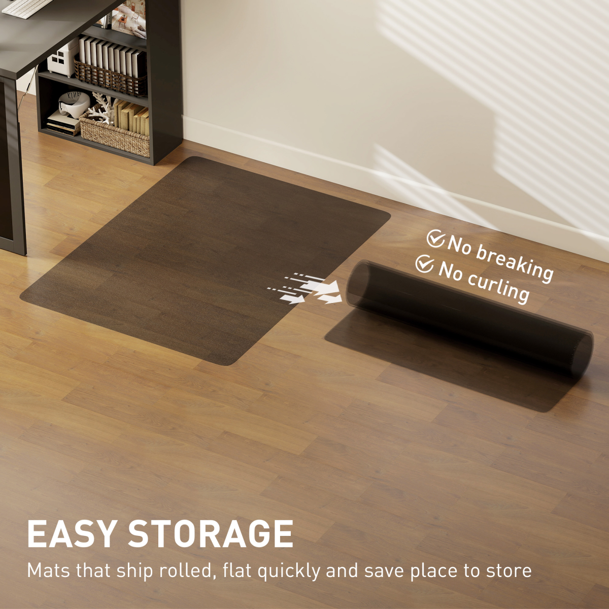 Anti slip floor mat