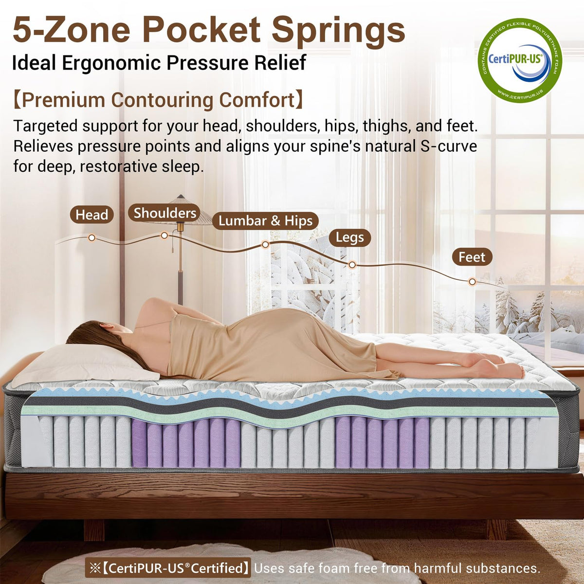 NineLan Orthopaedic Small Double Mattress 4FT for Back Pain Relief, 8.7 Inch Hybrid 5-Zone Pocket Sprung Mattress with Cooling Gel Memory Foam &
