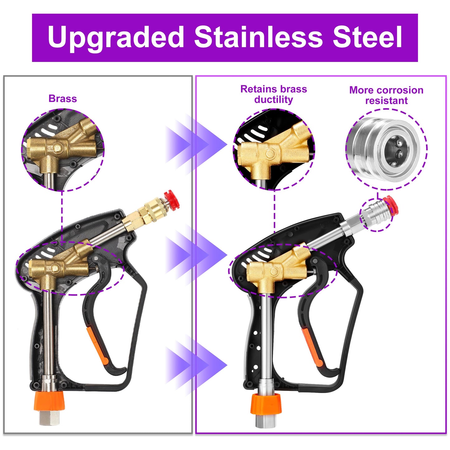 PWACCS Pressure Washer Gun with Swivel, Short Power Washer Gun with 3/8? Quick Connector, M22 14mm /15mm Fitting, 5 Pressure Washer Nozzle Tips with