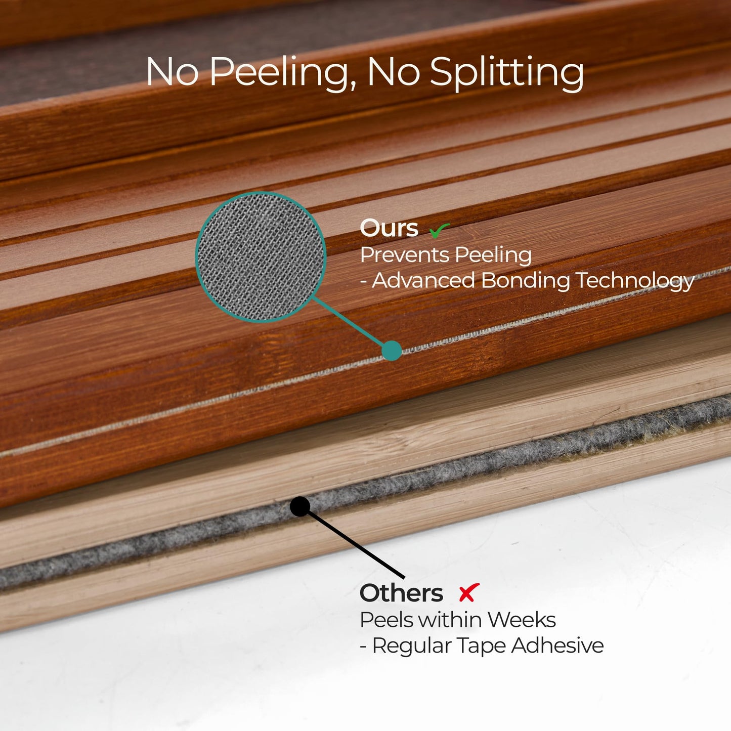 DETOR Sofa Arm Tray with Spacious 31.5 × 14 cm Storage Box, Acacia Stained Bamboo Finish, Enhanced Non-Slip Felt Base, Fits Armrests 15.5 cm and Wider