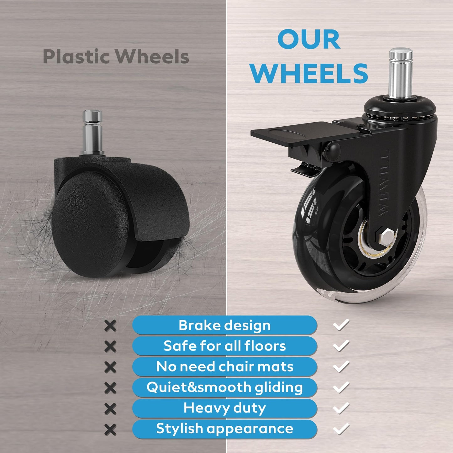 5 x Office Chair Castors with Lock, Office Chair Replacement Castors for Carpet and Parquet, Wear-resistant Heavy Duty Office Chair Castors