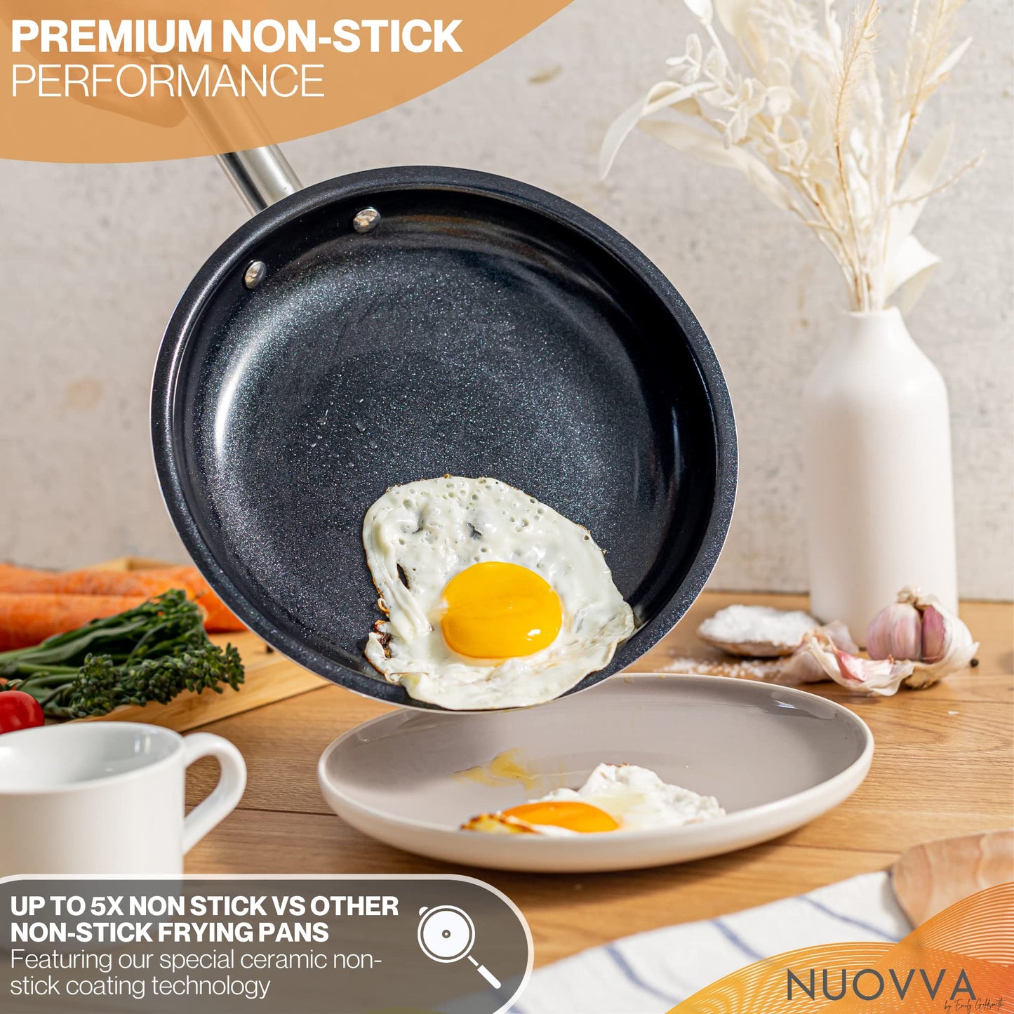 Non-Stick Cooking Pans and Pots Set - 5 pcs Oven Safe Copper Cookware - Induction Hob Saucepan Pots with Lids - Kitchenware Frying Pan - by Nuovva