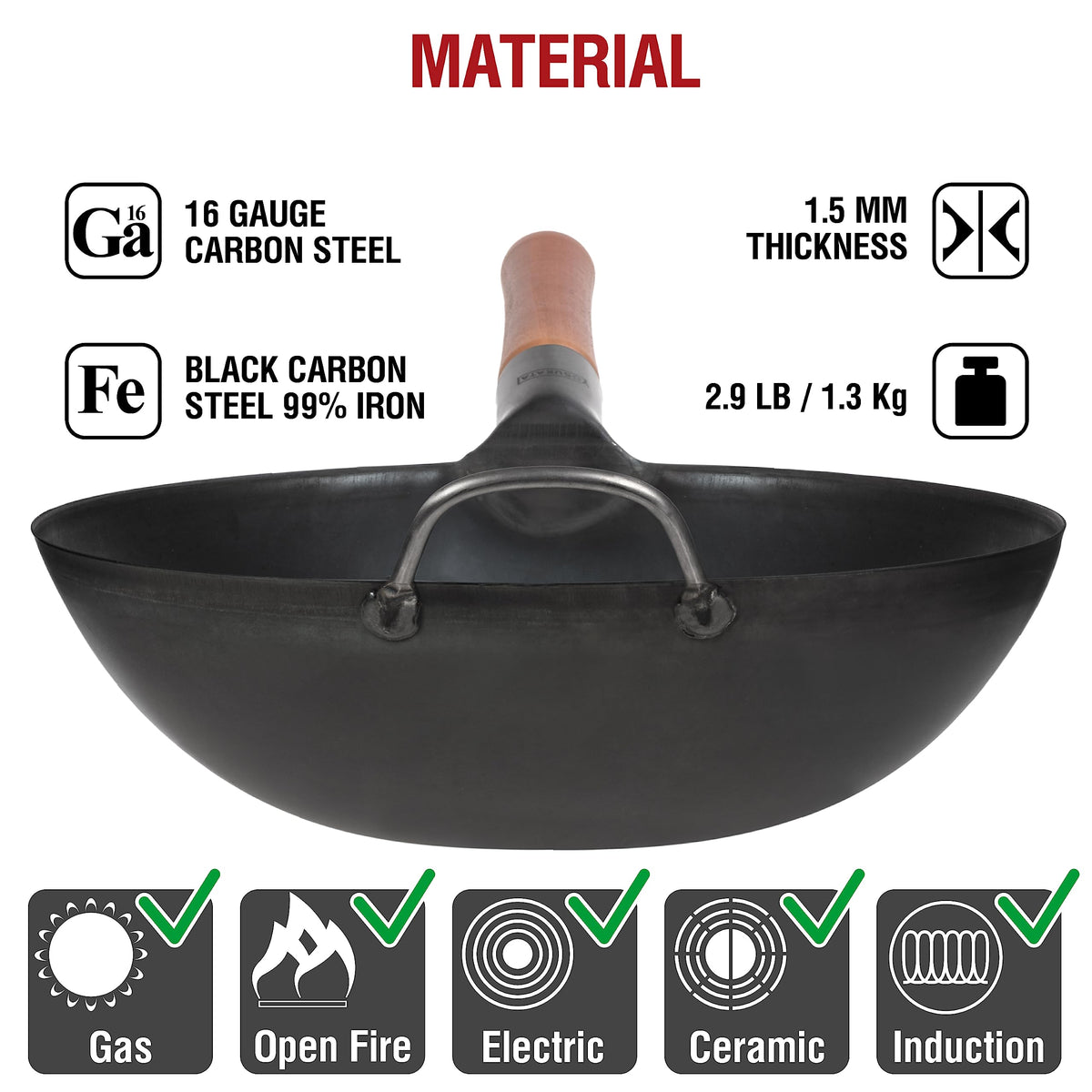 YOSUKATA Carbon Steel Wok Pan 30 cm Woks and Stir Fry Pans - Chinese Wok with Flat Bottom Pow Wok - Traditional Chinese Japanese Woks - Black Steel