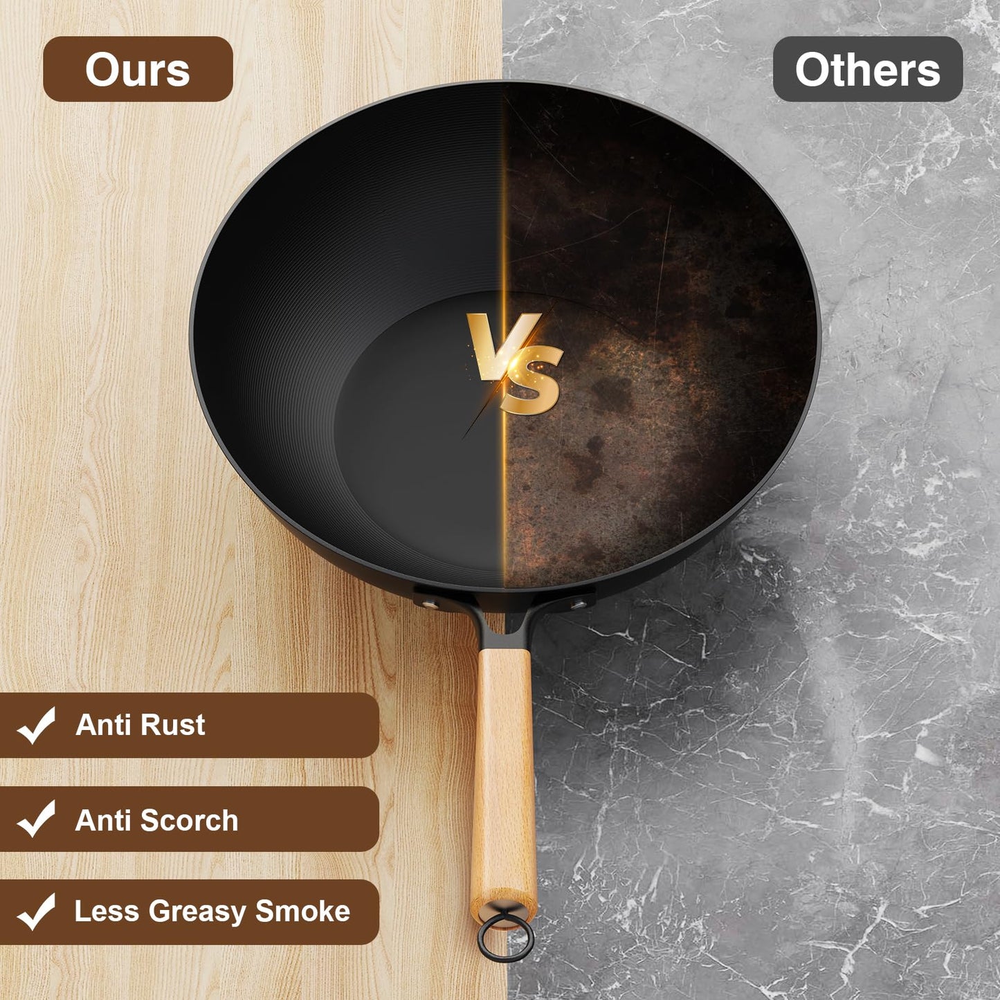 Jobin Wok with Lid Non Stick 30cm Carbon Steel Wok for Everyday Cooking Frying Pan Ideal for 3-5 People for Induction, Gas, All Hobs