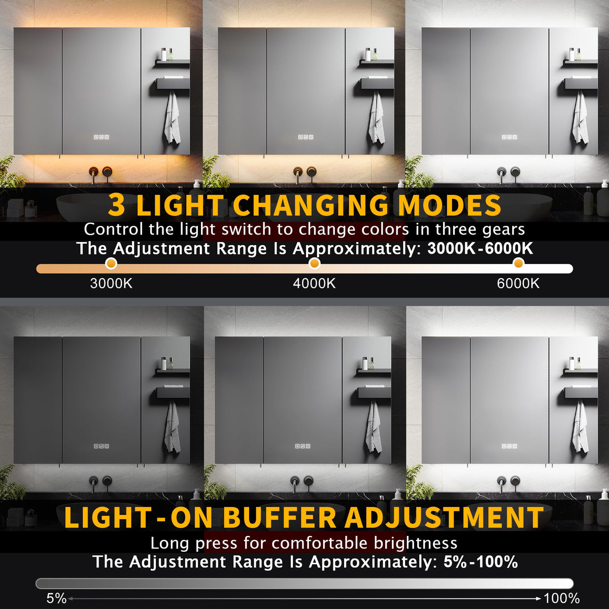 ELEGANT 900x650mm Illuminated LED Bathroom Mirror Cabinet with Shaver Socket Triple Door Wall Mirror Cabinets with 3-Color Infinitely Dimmable and