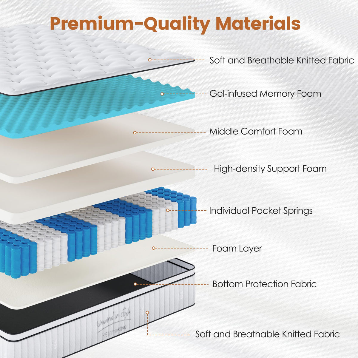 SogesPower 3FT Single Mattress, Memory Foam Mattress, Hybrid Mattress, Bed Mattress, Breathable Knitted Fabric, Gel Memory Foam