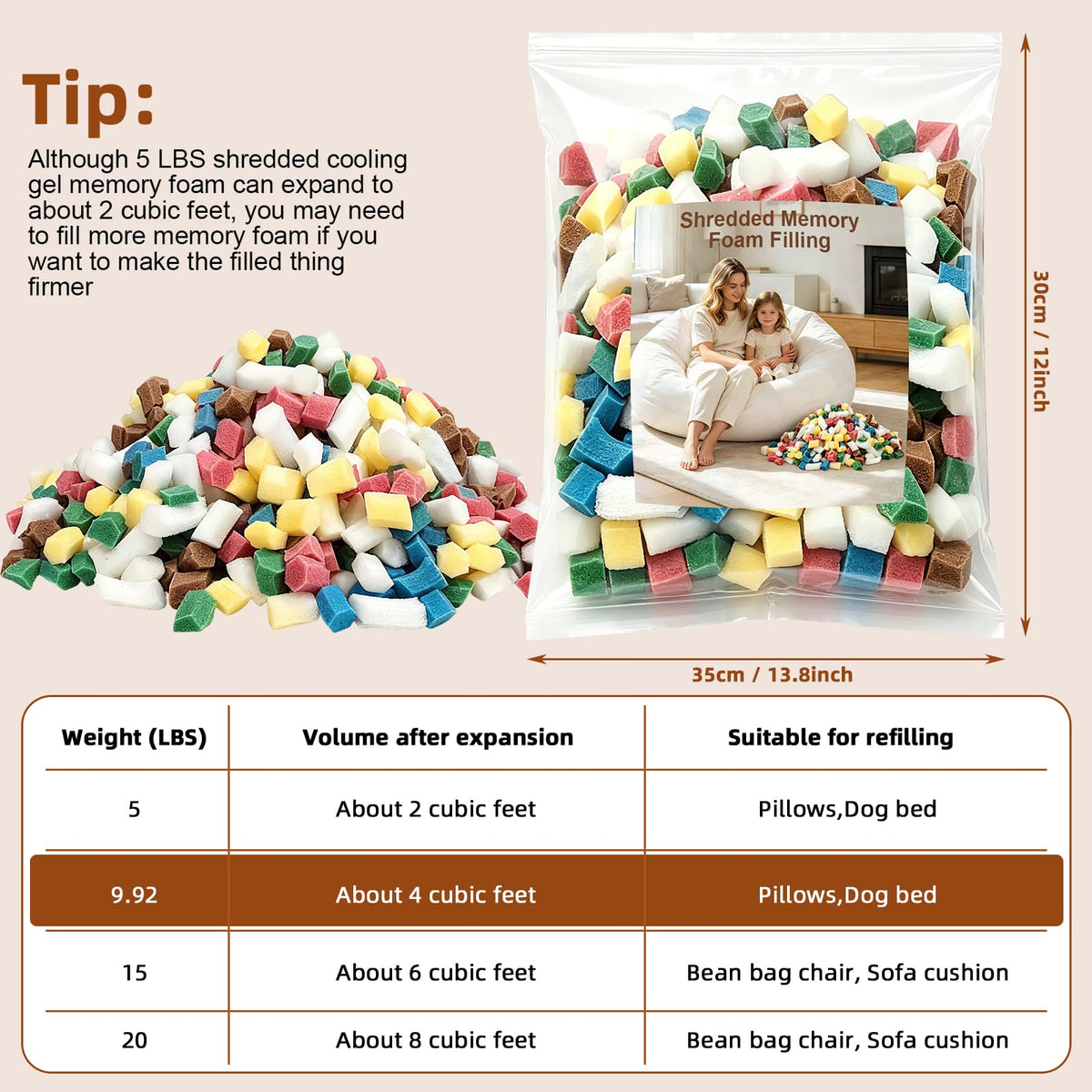 soptreedx 4.5KG Shredded Memory Foam Filling, Ultra Soft & Supportive Bean Bag Filler, Breathable MemoryFoamStuffing for Pillows, Stuffed Animals