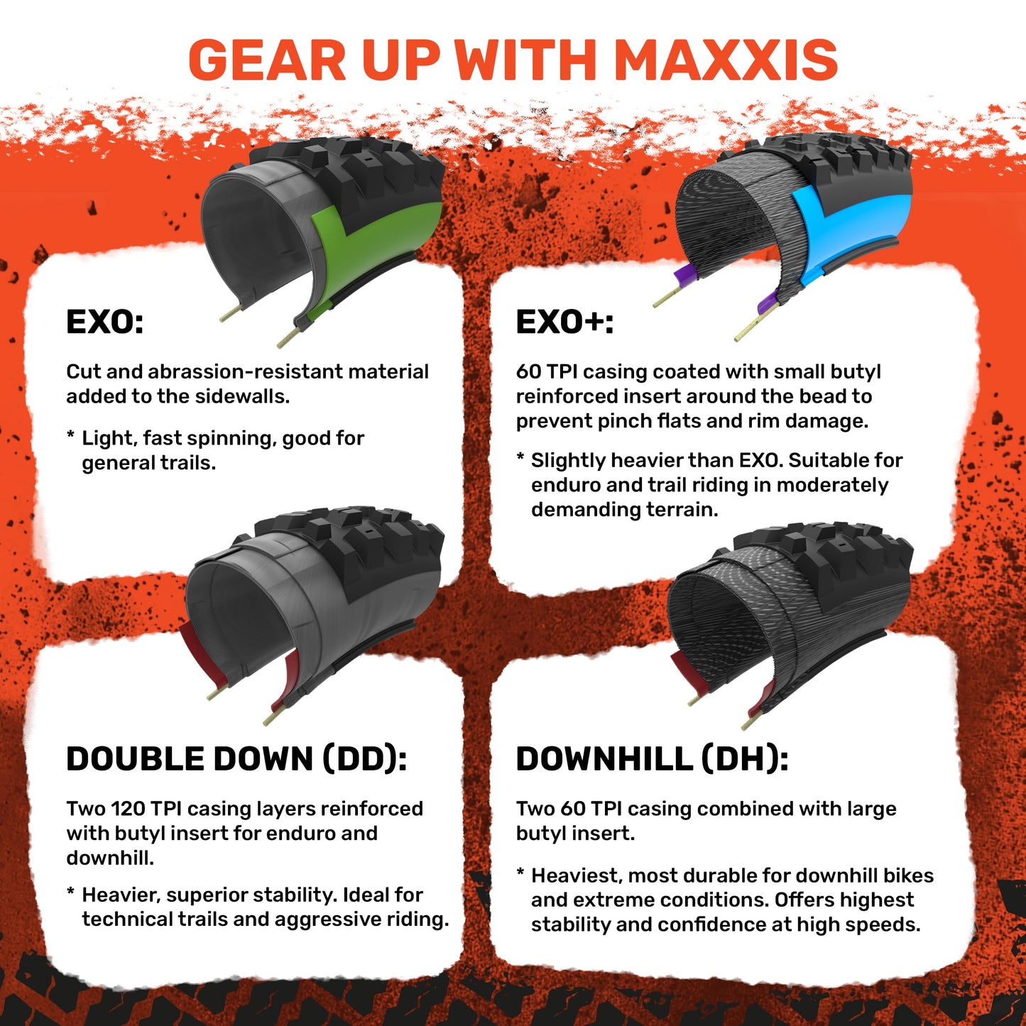 Maxxis Minion DHF Folding Dual Compound Exo/tr Tyre - Black, 29 x 2.30-Inch