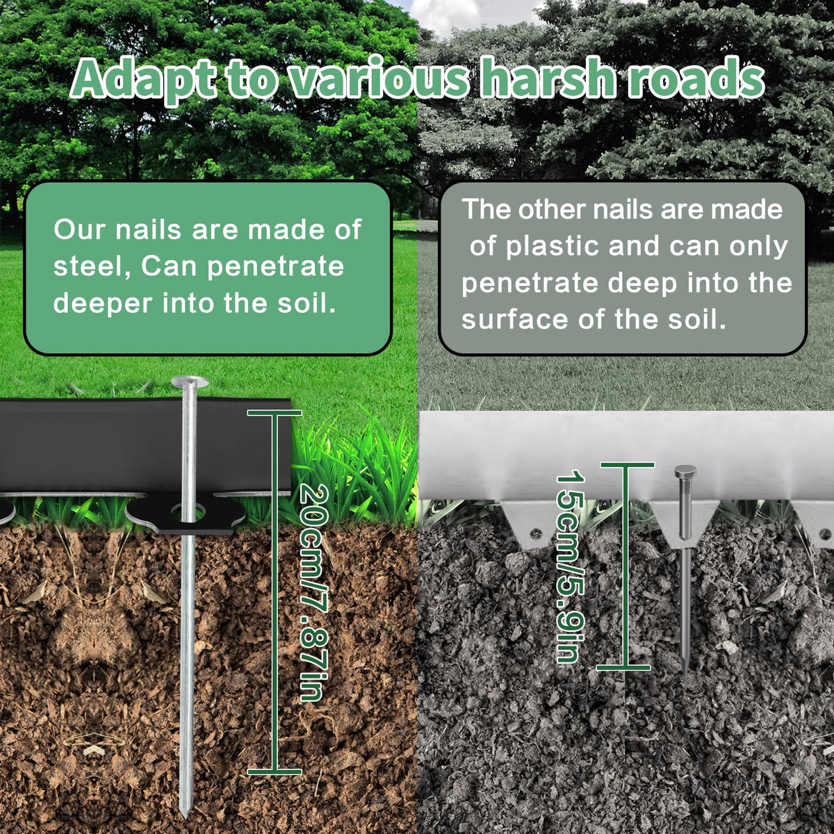 YEEBECA Lawn Edging Kit, 4 Inch High Flexible Lawn Edging Border Kit For Lawn Trimming With 30 Steel Anchors, 33 Ft Long In Black