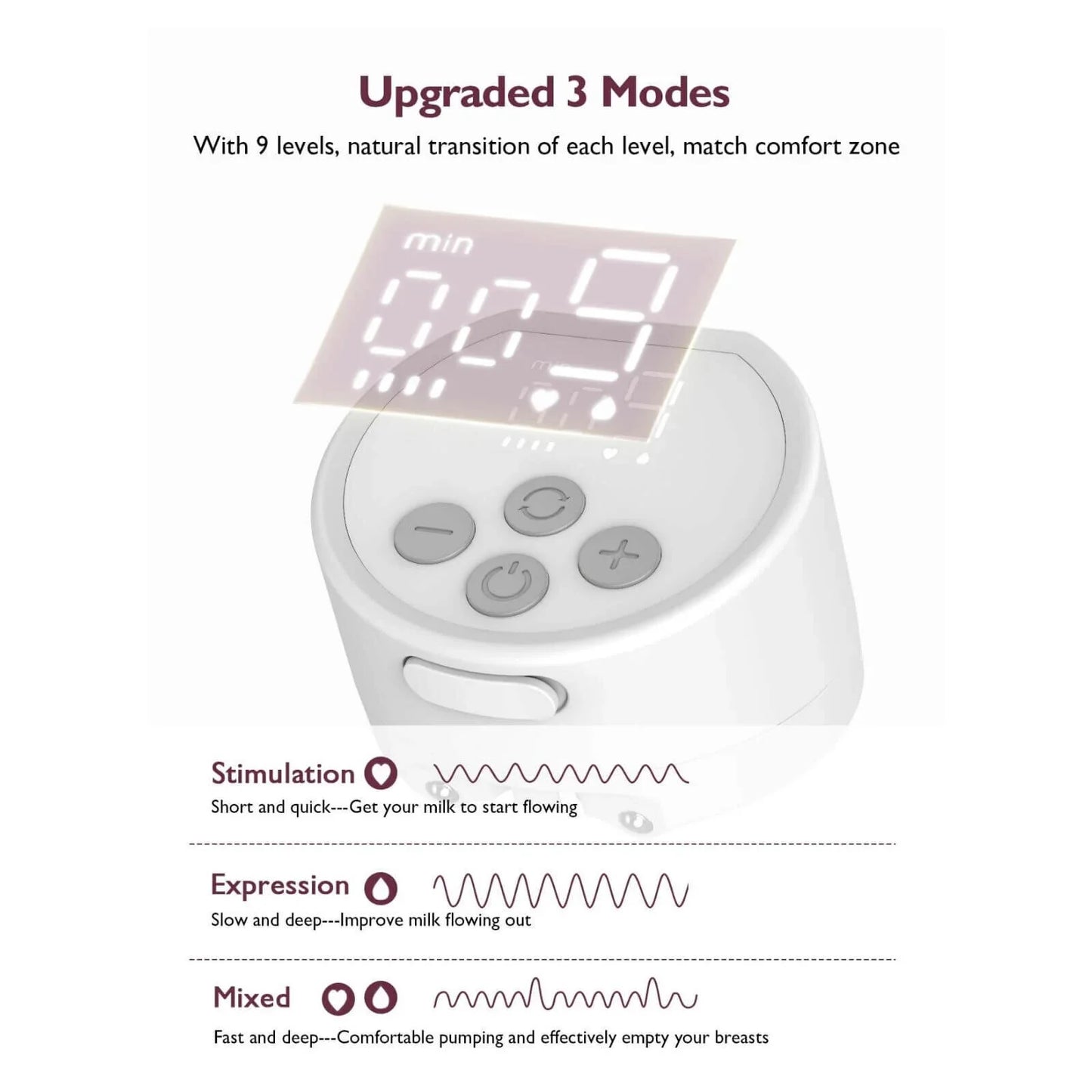 Momcozy S12 Pro Wearable Electric Breast Pump
