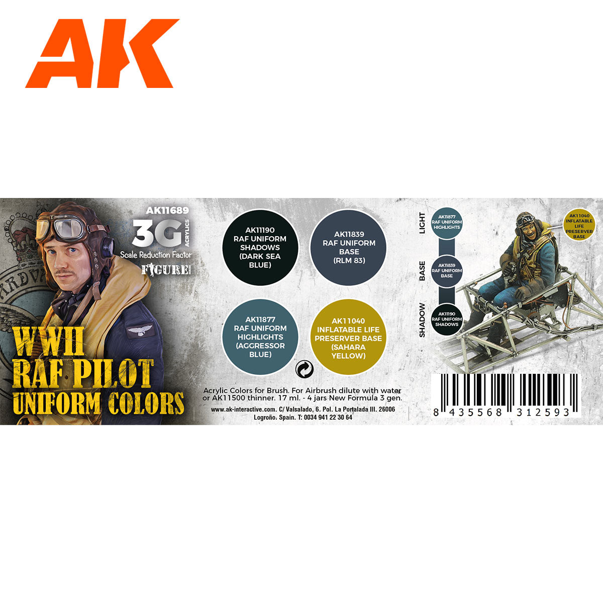 AK Interactive 3rd Gen Aircraft Paint Set - WWII RAF Uniform Colors (AK11689)