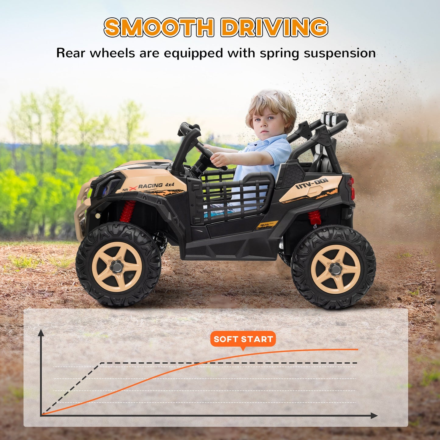 AIYAPLAY 2 Seater 24V Kids Electric Car w/ Remote Control