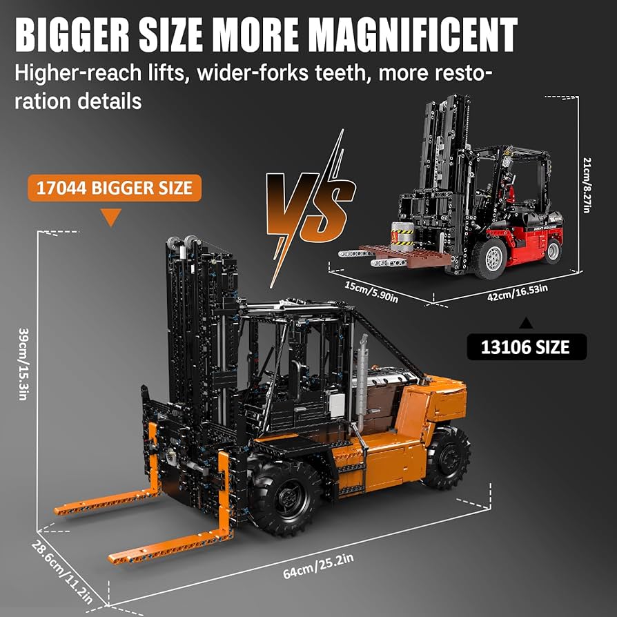 Mould King Heavy Duty Forklift 17044