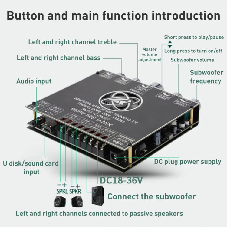 TPA7498e Power Amplifier Board Bluetooth Module Stereo 2.1 Audio Treble and Bass Control Subwoofer