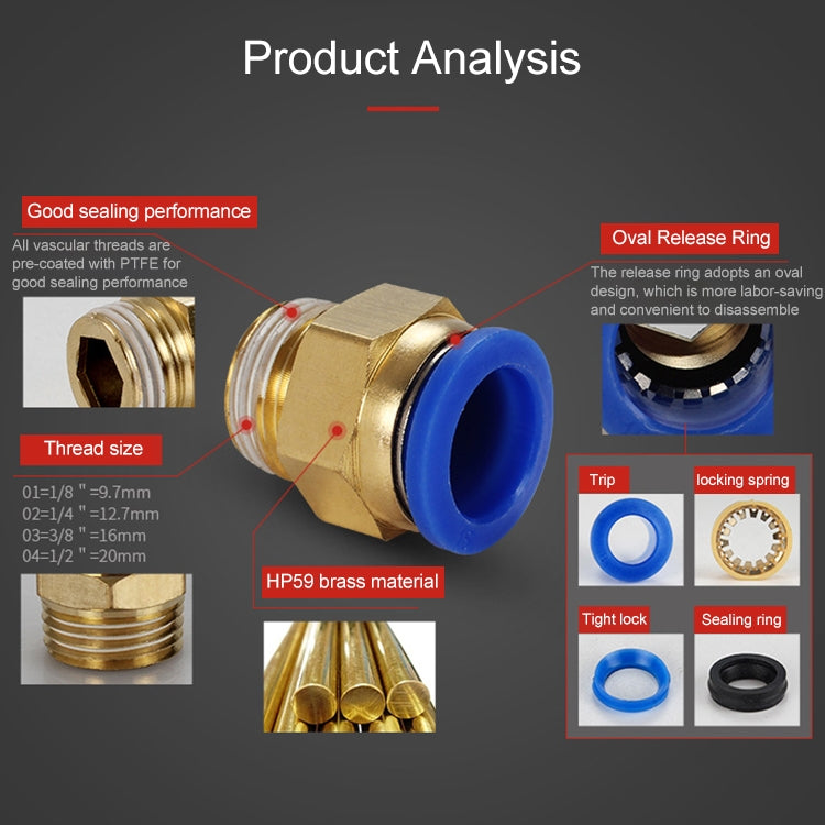 PC10-04 LAIZE 2pcs PC Male Thread Straight Pneumatic Quick Fitting Connector