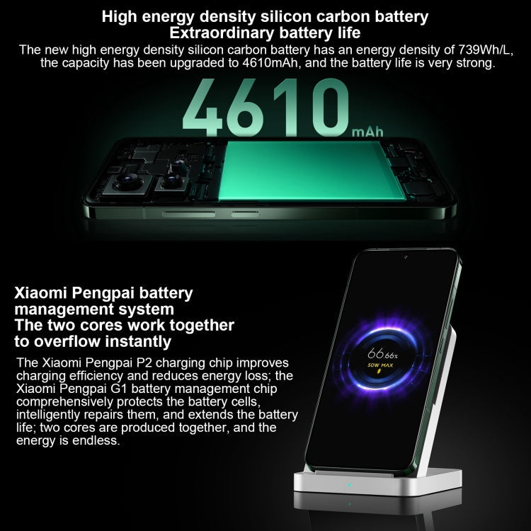 Xiaomi 14, 12GB+256GB, 6.36 inch Xiaomi HyperOS Snapdragon 8 Gen 3 Octa Core 4nm up to 3.3GHz, NFC, Network: 5G(Black)