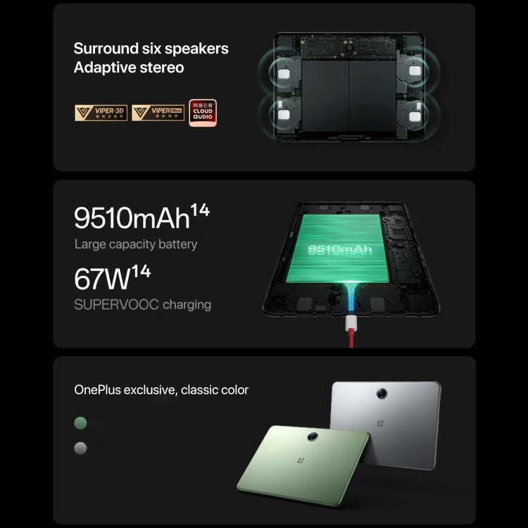 OnePlus Pad Pro 12.1 inch Tablet PC, 12GB+256GB, ColorOS 14.1 Qualcomm Snapdragon 8 Gen3 Octa Core(Green)