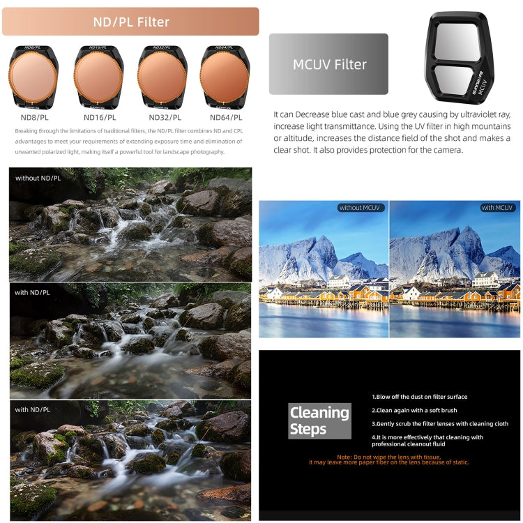 For DJI Air 3S Sunnylife Camera Lens Filter, Filter:6 in 1 UV CPL ND8-64