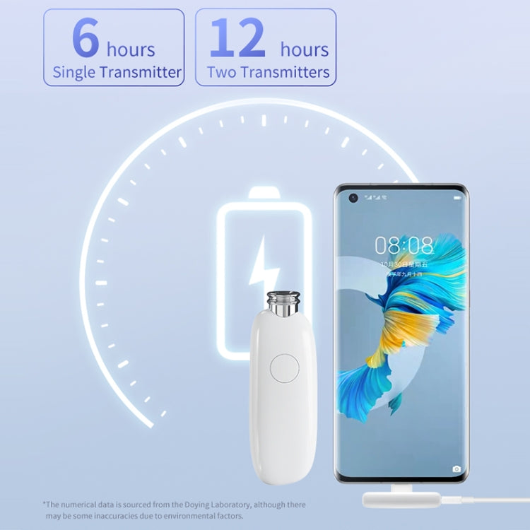 FUNSNAP M3 Digital Audio Wireless Microphone Mic Tok with Monitoring Earphones, Version:Type-C(White)