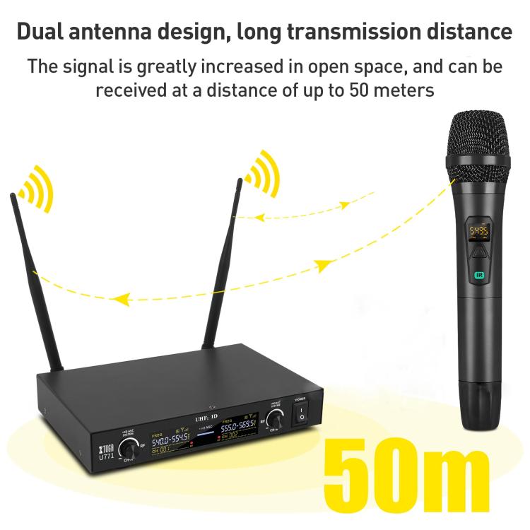 XTUGA U-771 UHF Lapel Two Way Radio Wireless Microphone, 2 BodyPacks + Host