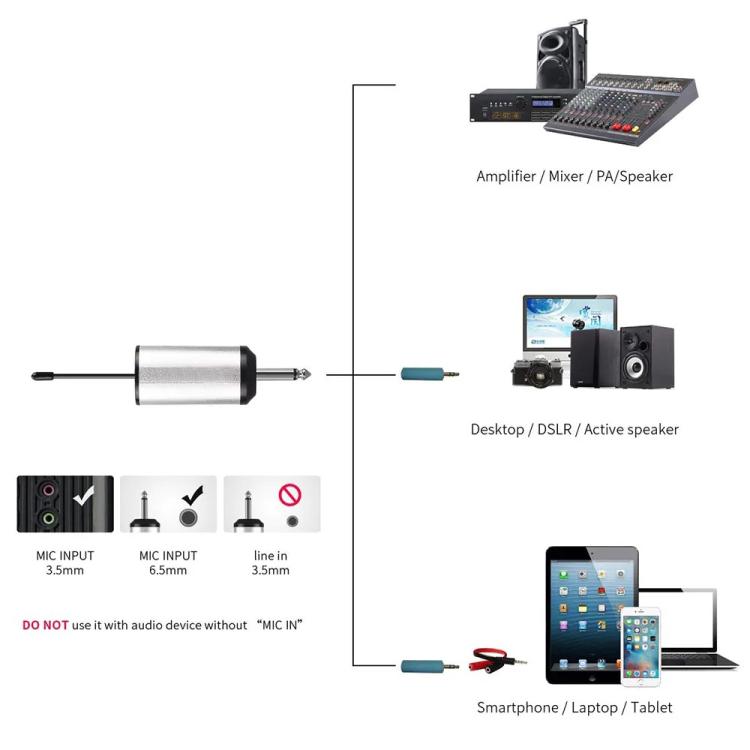 XTUGA A1 UHF Wireless Headset Lavalier Microphone System with Bodypack Transmitter(Black)