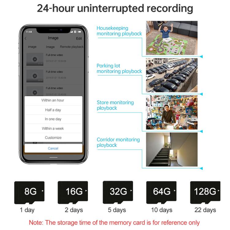 V380 Pro 2MP Dual Lens Panoramic Surveillance HD WiFi Camera