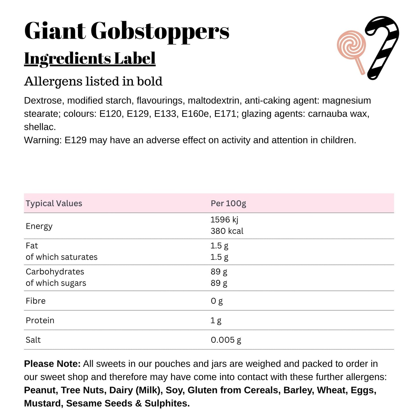 Giant Gobstoppers
