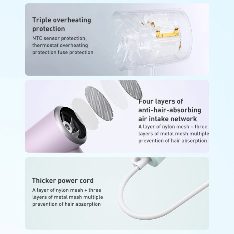 Original Xiaomi Mijia H301 Negative Ion Quick Drying Electric Hair Dryer, US Plug(Purple)