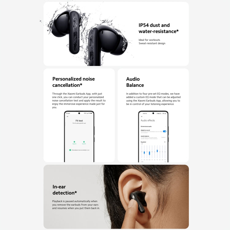 Original Xiaomi Redmi Buds 5 Pro Wireless Bluetooth Earphone (Blue)