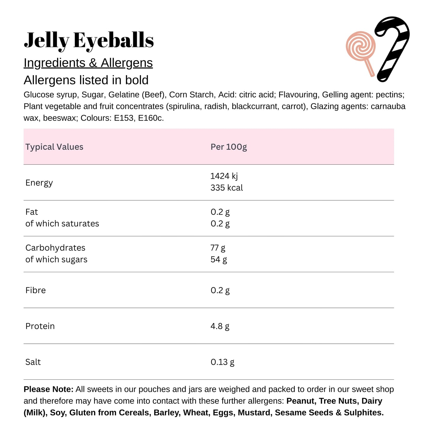 Jelly Eyeballs