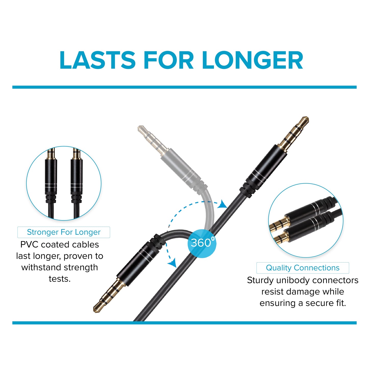 Maplin 3.5mm Aux Stereo 4 Pole TRRS Jack Plug to 3.5mm 4 Pole TRRS Jack Plug Cable - Black, 5m