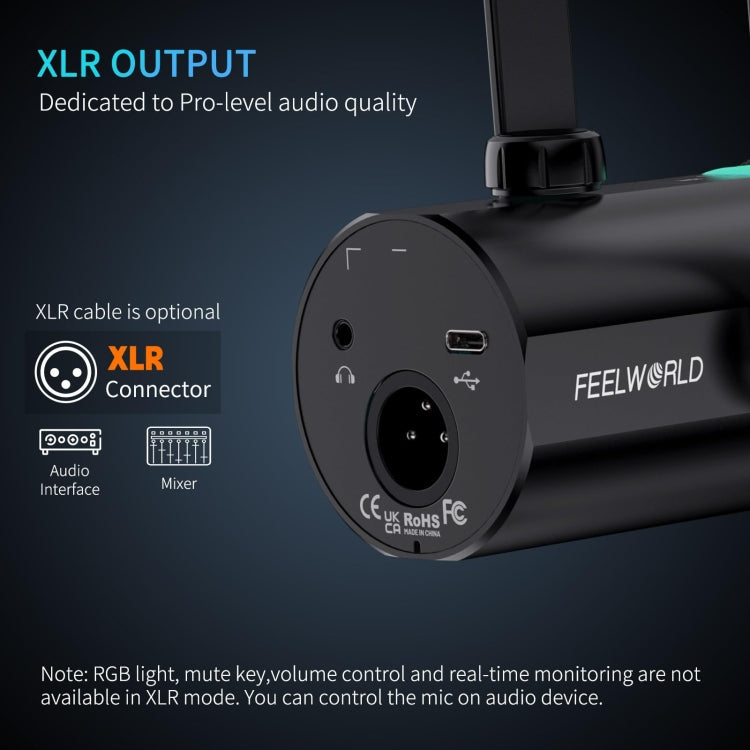FEELWORLD PM1-XS XLR/USB Dynamic Microphone for Podcasting Recording Gaming Live Streaming (Black)